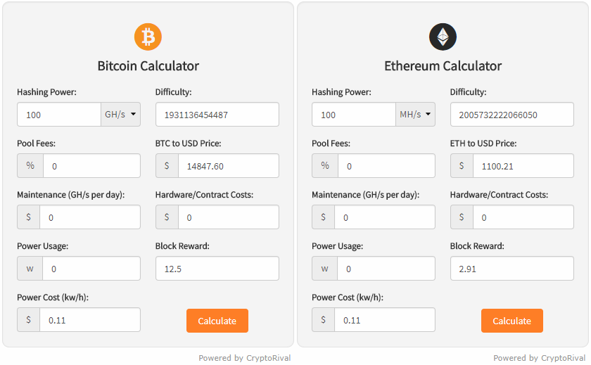 Bitcoin (BTC) Mining Profitability Calculator | CryptoRival
