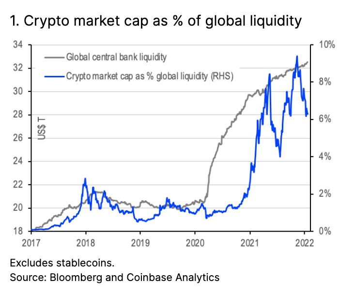 Top Cryptocurrency Exchanges Ranked By Volume | CoinMarketCap