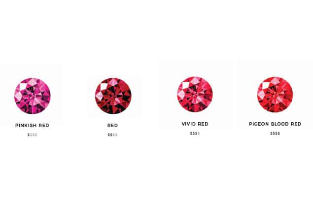 A Variety Of Wholesale Ruby Gemstone Price Per Gram At Competitive Prices - family-gadgets.ru