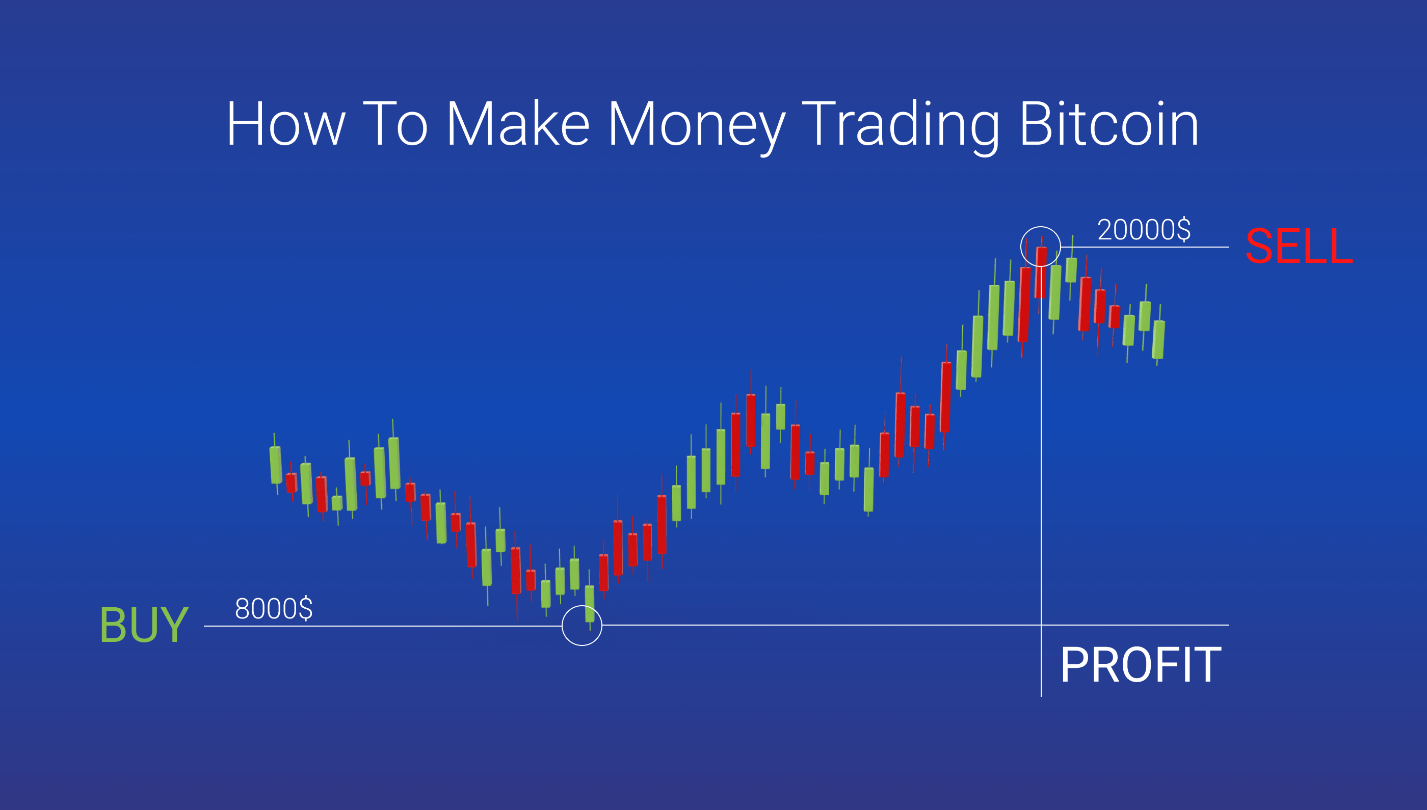 Cryptocurrency Basics: Pros, Cons and How It Works - NerdWallet