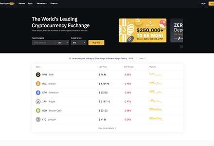 Compare crypto exchanges & buy crypto instantly | family-gadgets.ru