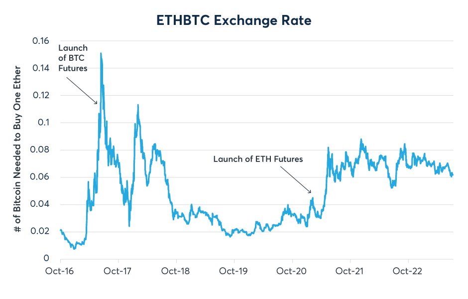 Live Ethereum Price Today [+ Historical ETH Price Data] - family-gadgets.ru