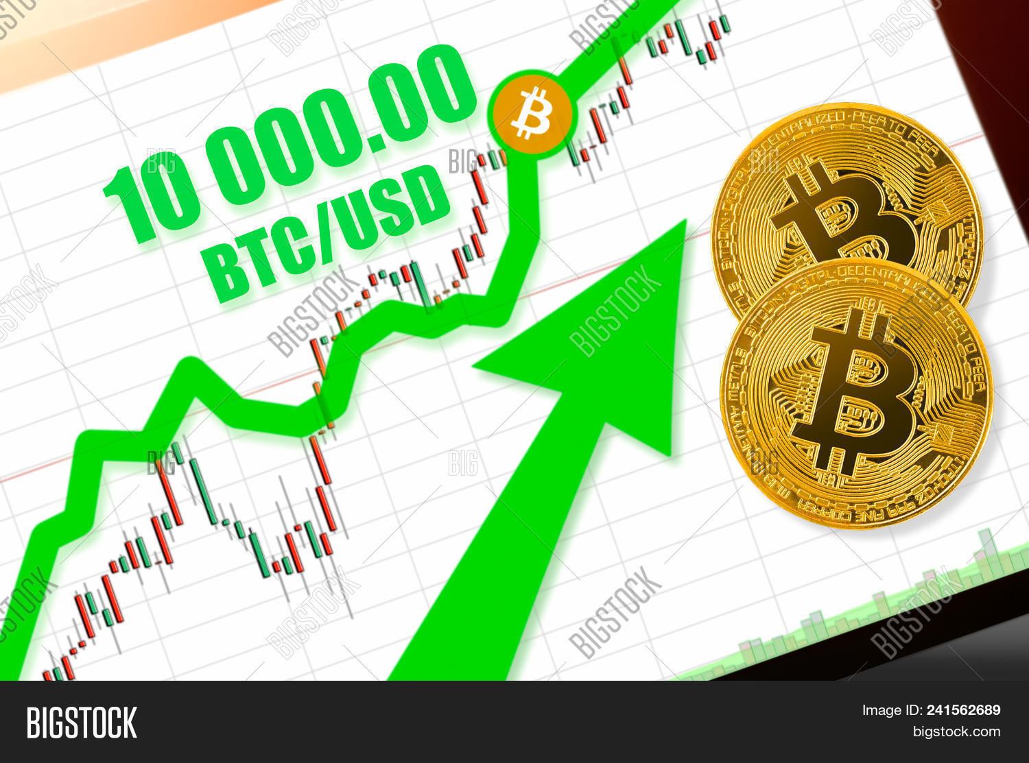 Australian Dollar to Bitcoin exchange rate - Currency World