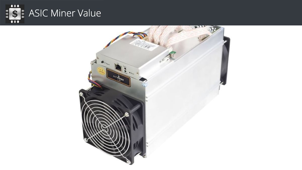 Best Buy of All-New Release of antminer l3 - family-gadgets.ru