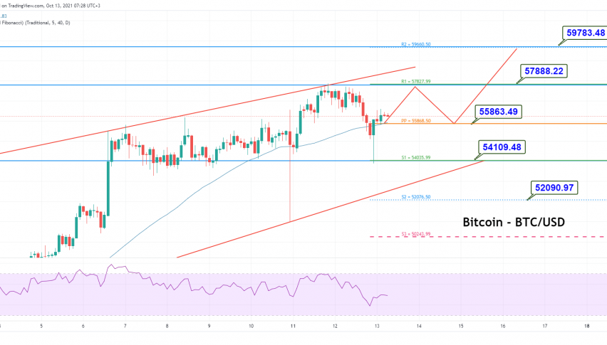 Bitcoin ETF inflows hit new peak Wednesday amid BTC price climb - Blockworks