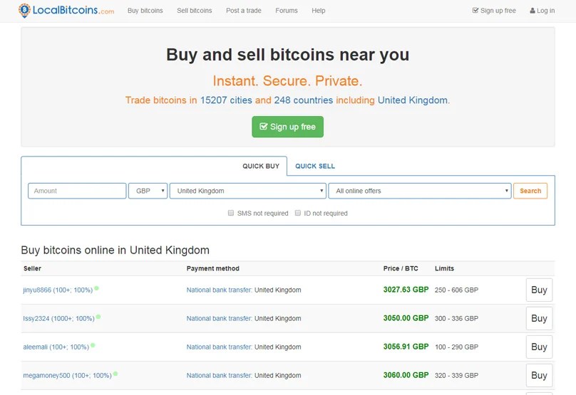 Buy Bitcoin With PayPal Instantly - Find Your Best Options