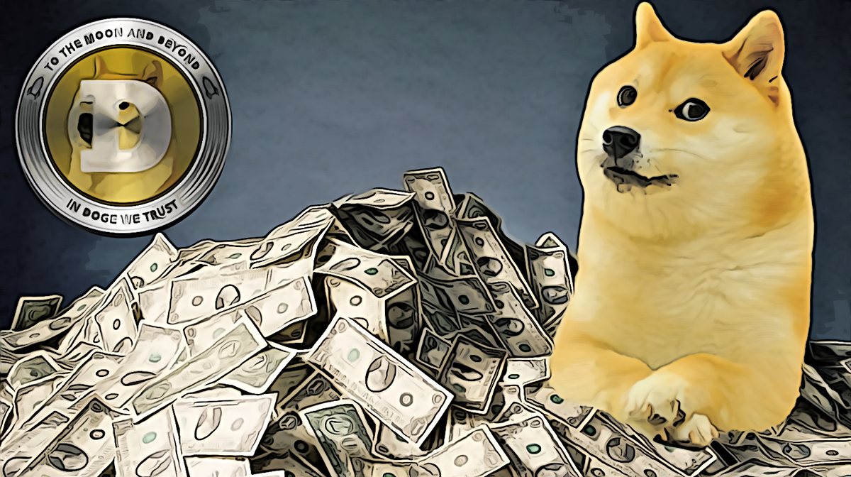 Bitcoin, Dogecoin Transactions Chart