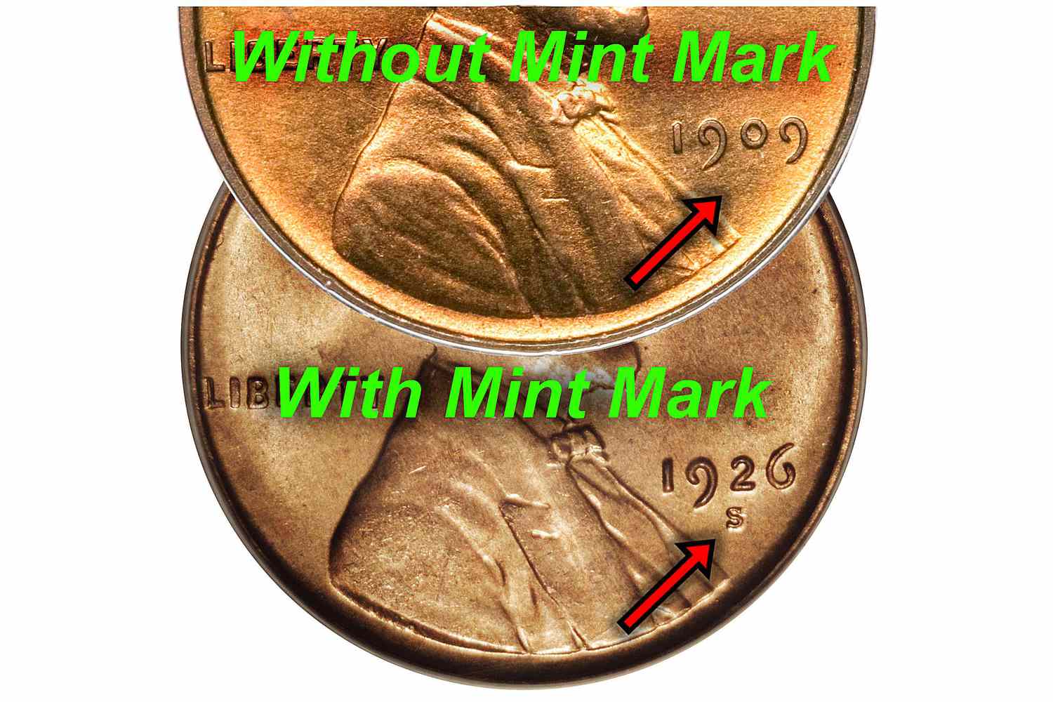 Finding Mint Marks on US Coins - Quality Collectible Coins