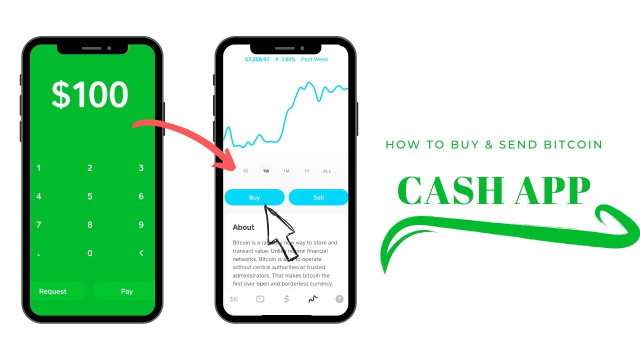 How to Withdraw Bitcoin from Cash App to Bank Account?