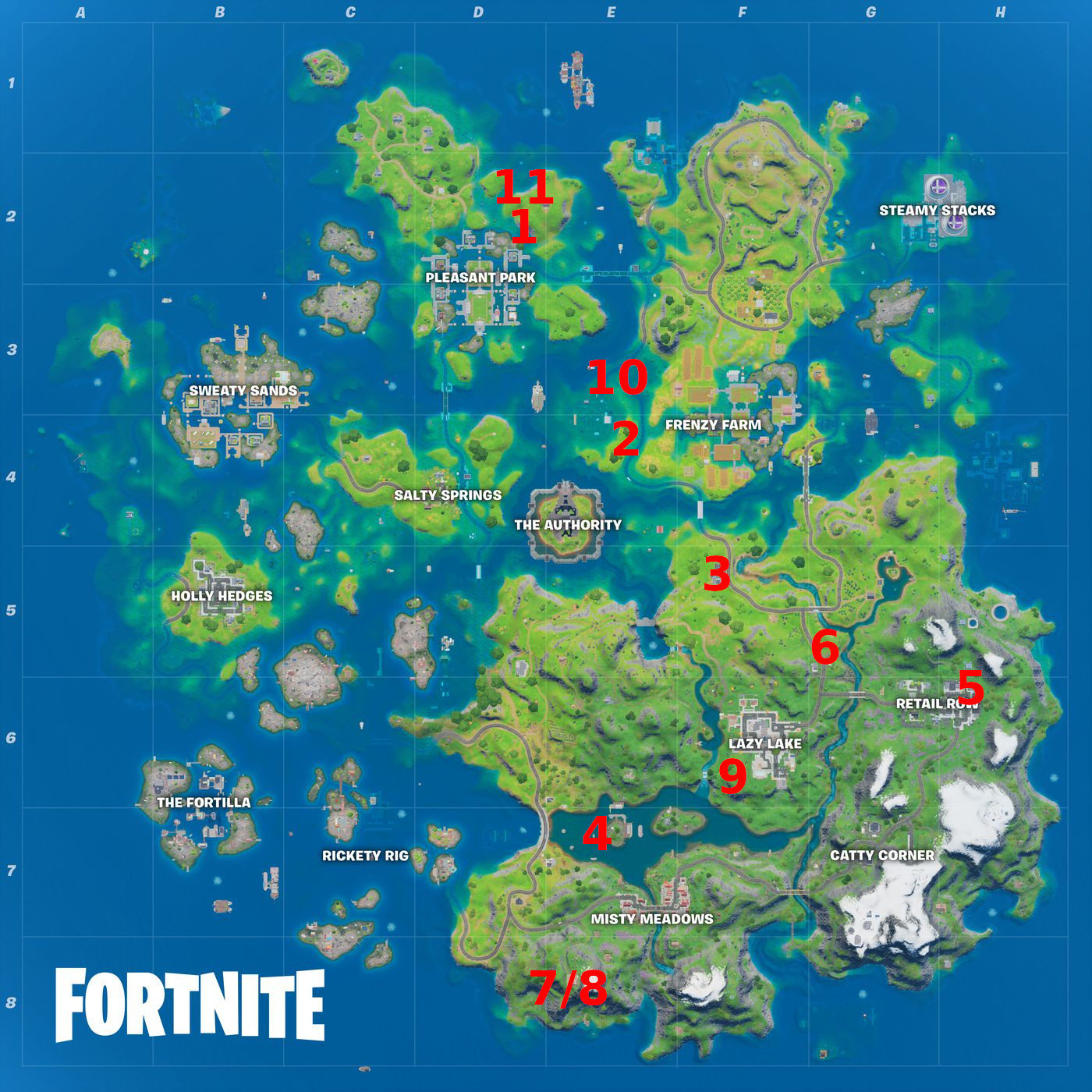 Fortnite Season 5 Week 9 XP coin locations: How to get Gold coin - GINX TV