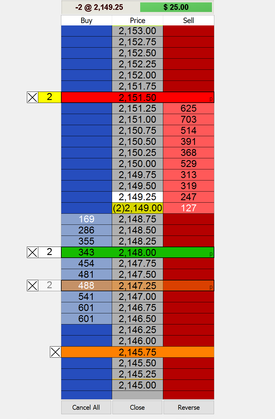 Heatmap in Trading: How to Learn What Market Depth Hides — TradingView News