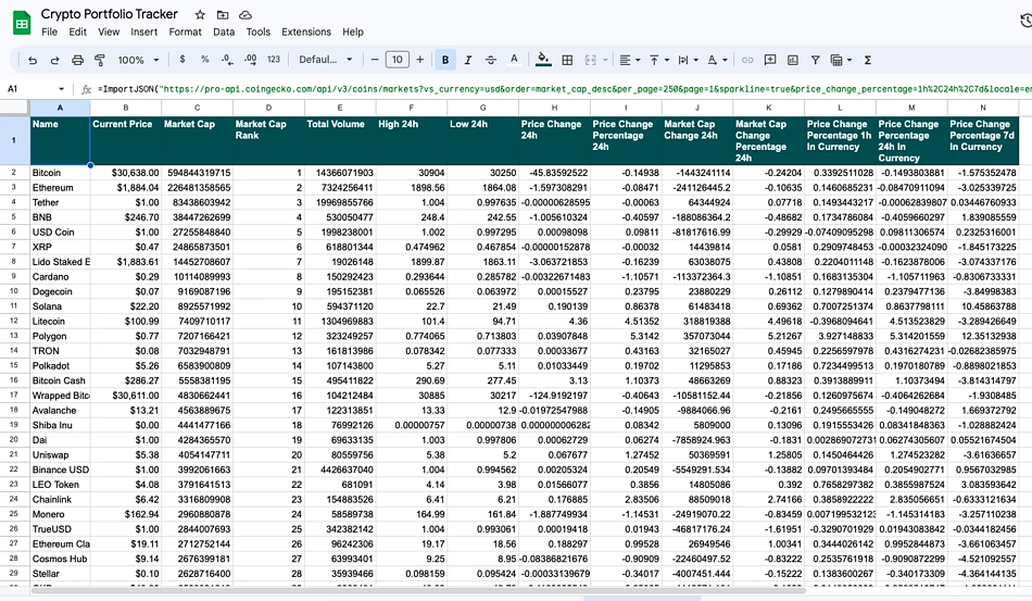 Free Crypto Profit Calculator