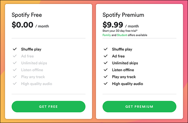 Buy Spotify Premium Account - Bitfinite