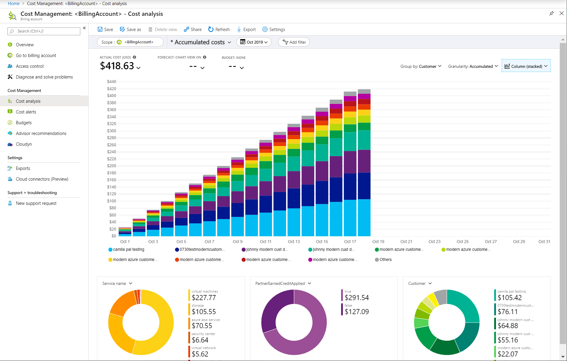 Pricing Overview - Azure Cloud Computing