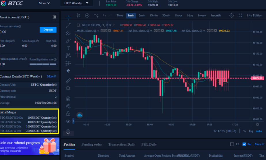 BitMEX | Bitcoin Mercantile Exchange