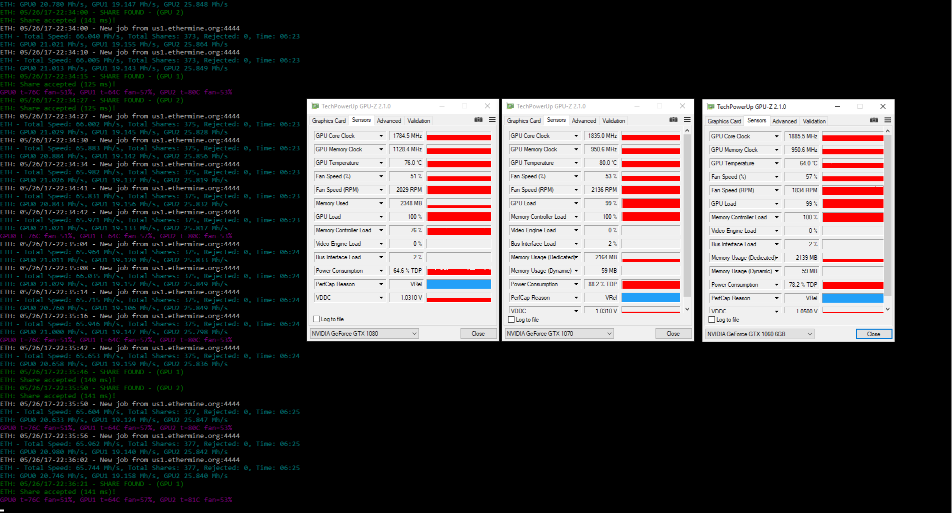 AMD RX 8 GB Hashrate, Release Date, Benchmarks