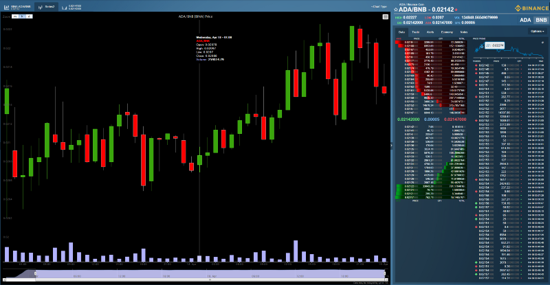 CoinTracking · The leading Crypto Portfolio Tracker & Tax Calculator