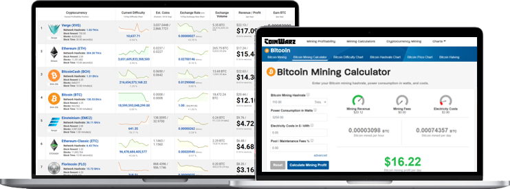 Convert USD to MIB - US Dollar to MIB Coin Converter | CoinCodex