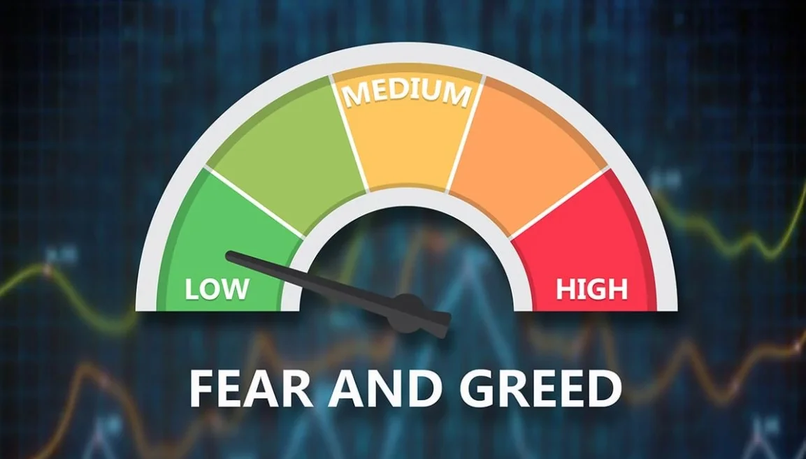 Bitcoin and Crypto Fear & Greed Index Today | CoinCodex