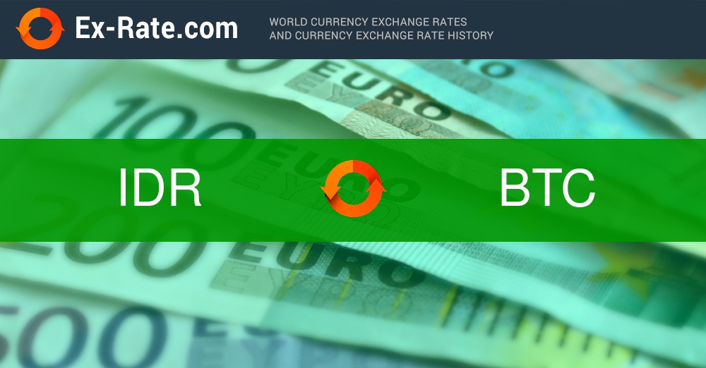 BTC to BDT Exchange Rate | Bitcoin to Bangladeshi Taka Conversion | Live Rate