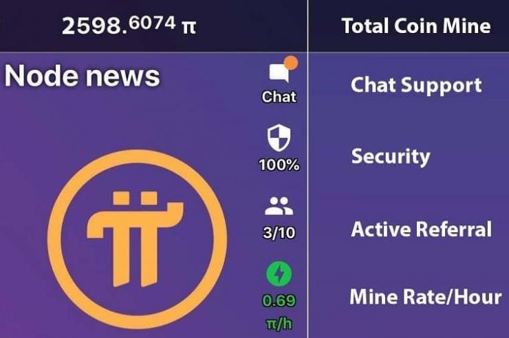 PI to USD Converter, Convert Pi Network to United States Dollar - CoinArbitrageBot