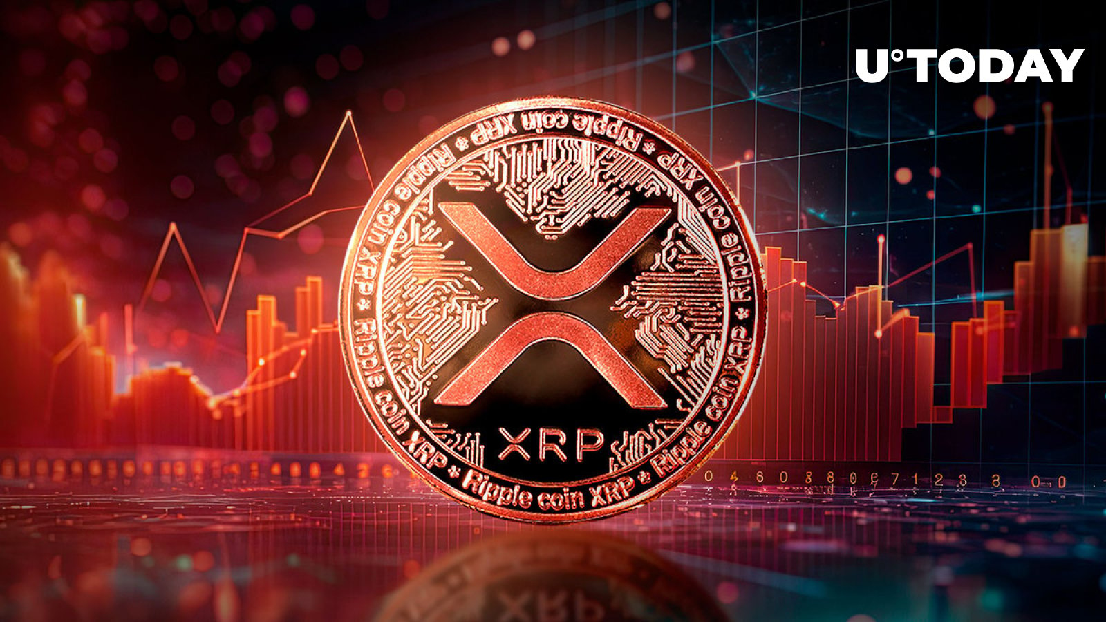 XRP (XRP) Price Prediction - 