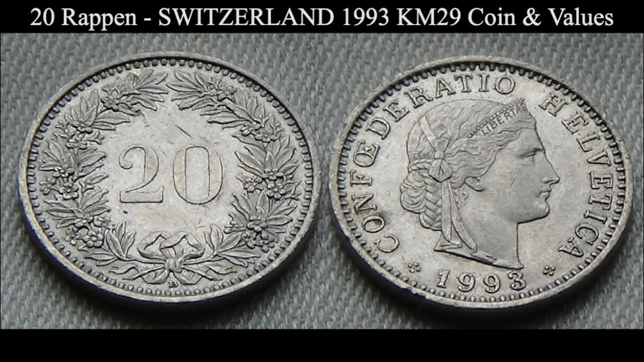 Coin Value: Switzerland 5, 10, and 20 Rappen to Date