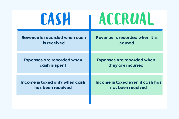 Basis Cash price today, BAC to USD live price, marketcap and chart | CoinMarketCap