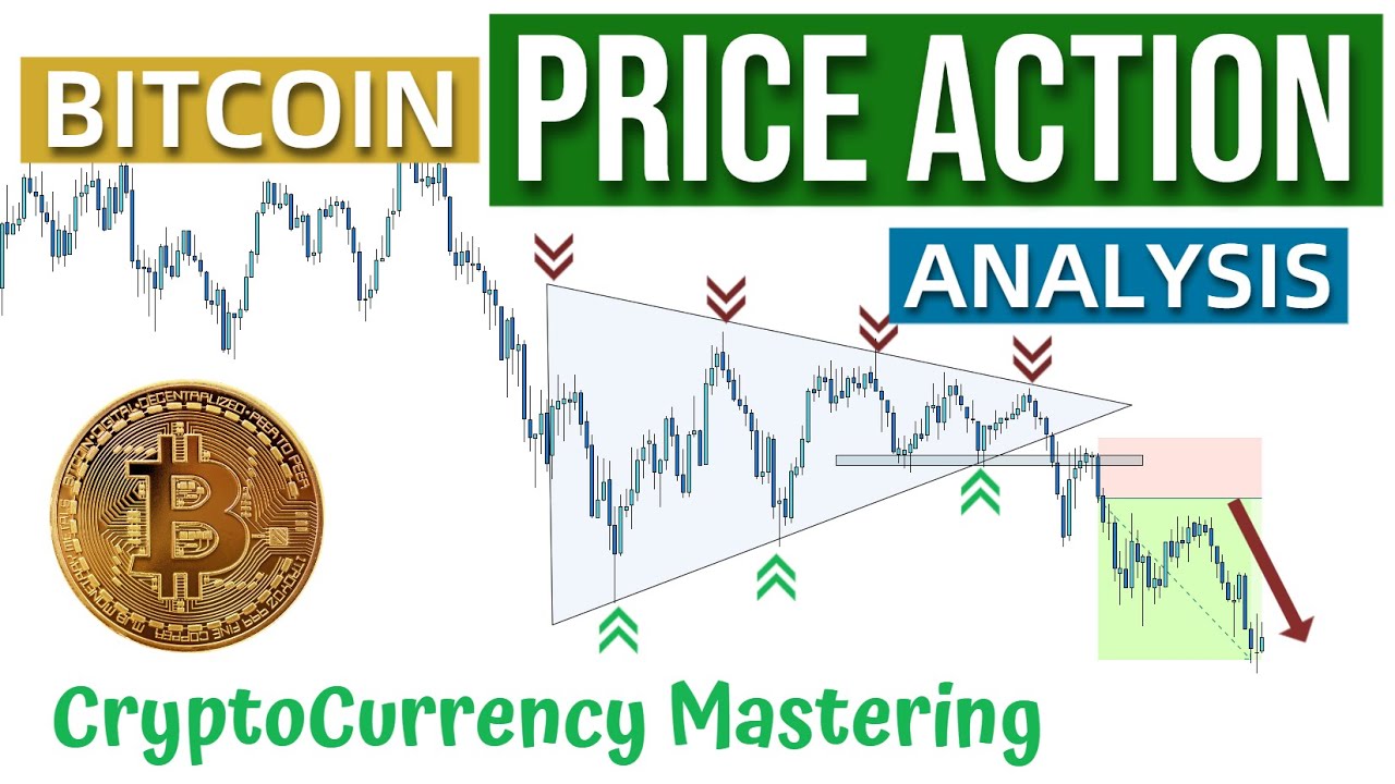 Bitcoin Archives | Brooks Trading Course