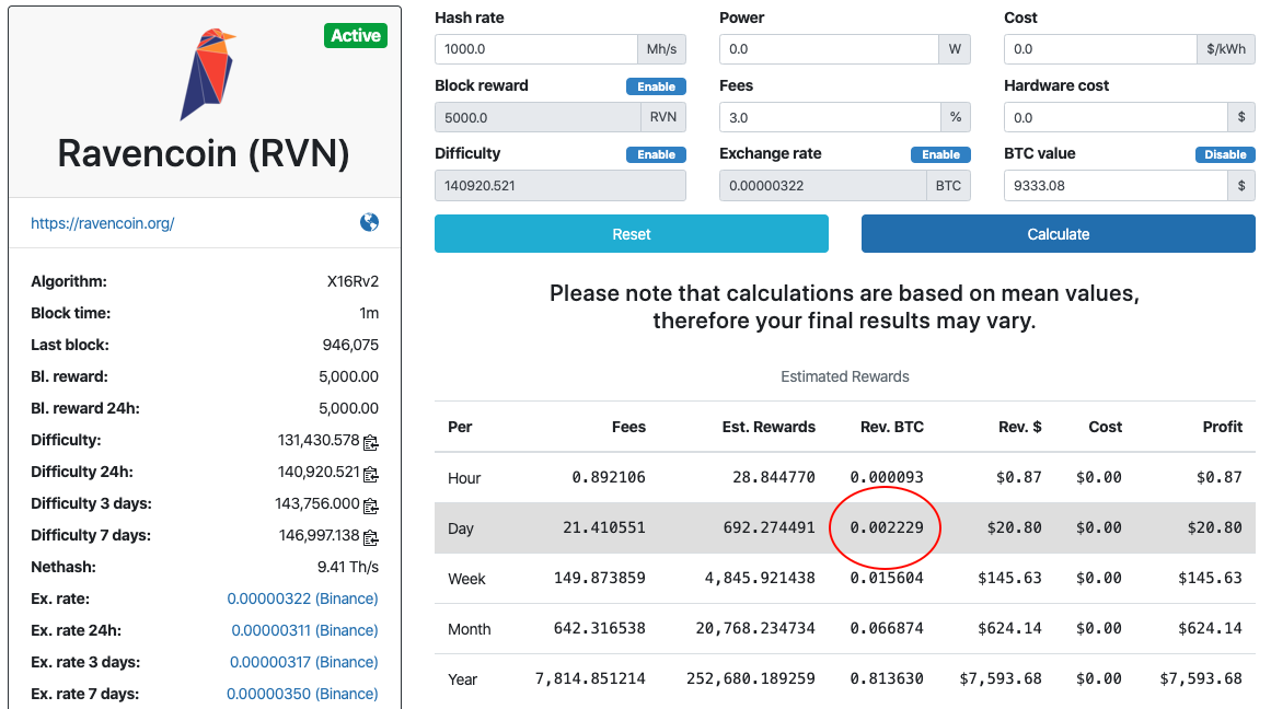 Mining Profit Calculator - PoolBay