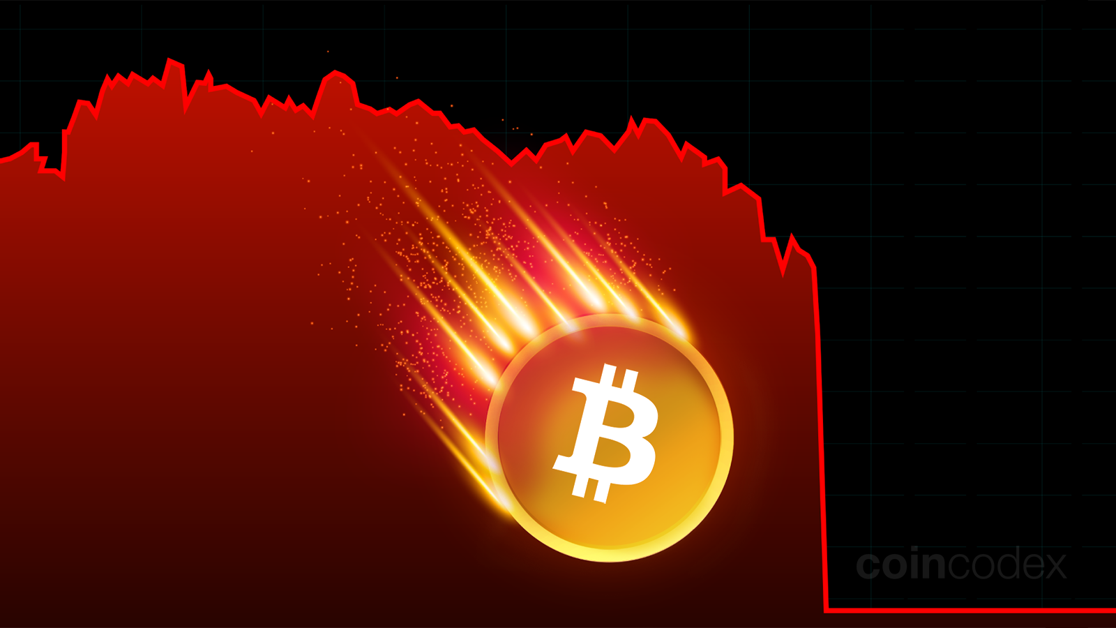 What Would Happen If Bitcoin's Price Crashes to Zero?