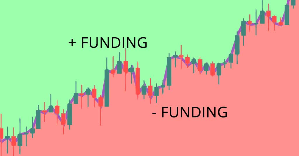 The best Bitcoin ETFs/ETNs | justETF