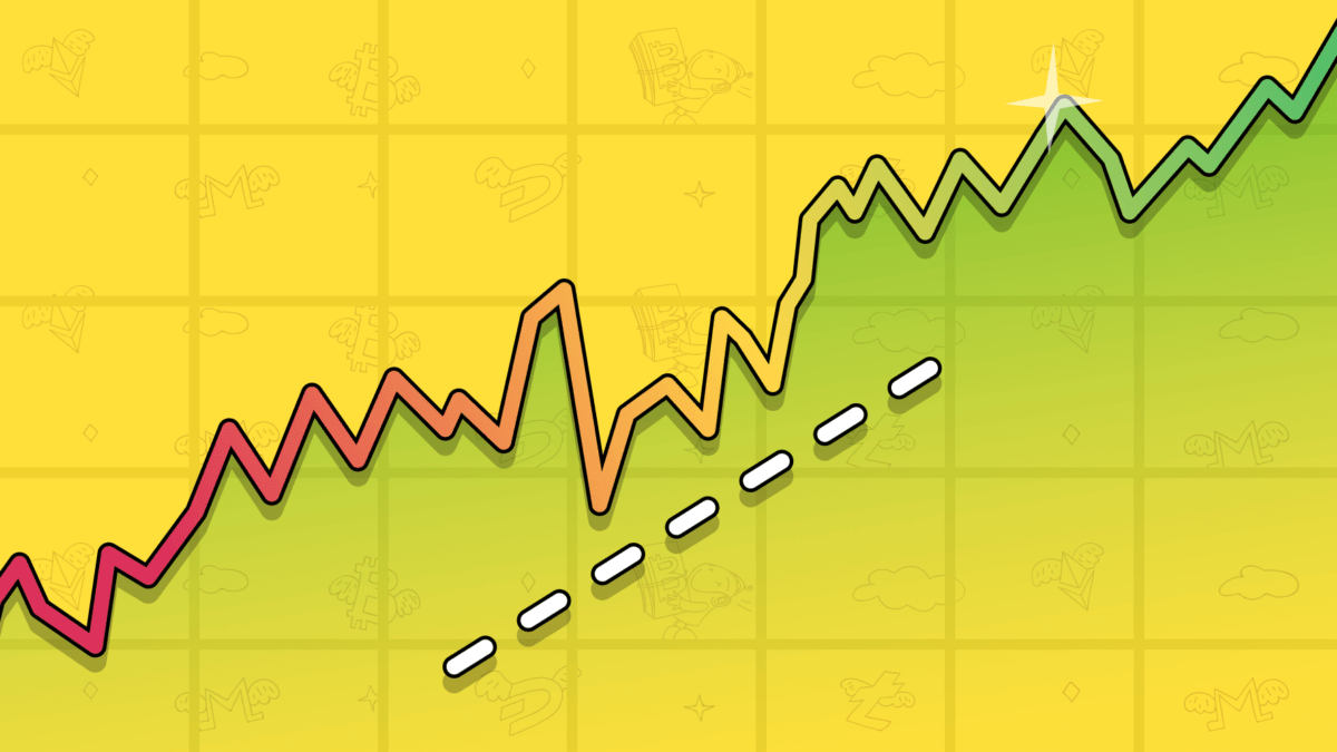 Stochastic RSI (STOCH RSI) — TradingView