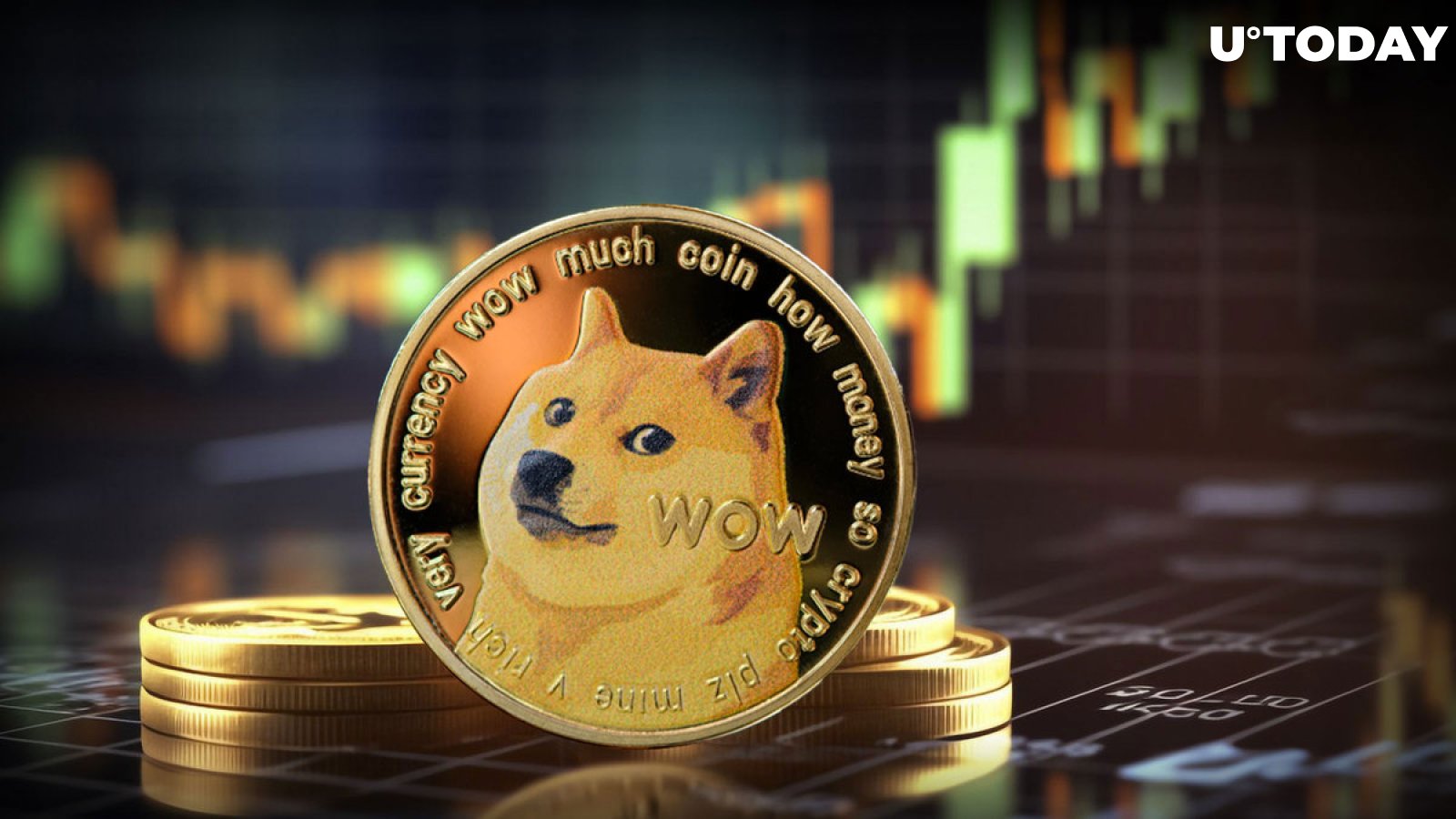 Dogecoin USD (DOGE-USD) Price, Value, News & History - Yahoo Finance