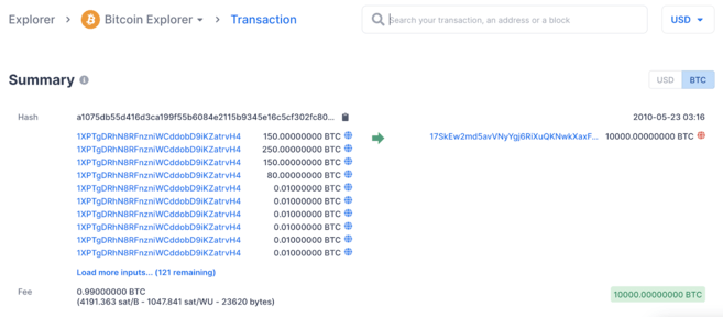 Bitcoin Transactions Explained | Bitcoin Transaction Info