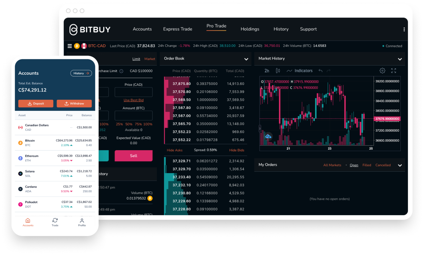 Toronto Stock Exchange owner weighs move into crypto trading - The Logic