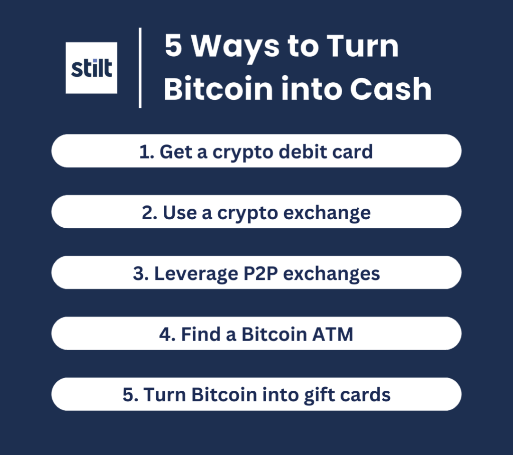 Top 13 ways to earn passive income from crypto in | OKX