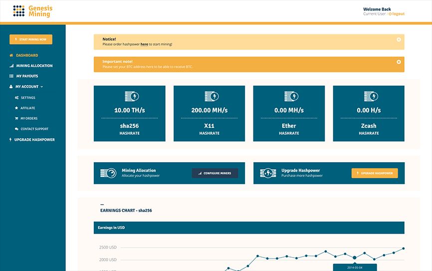 4 Profitable BitCoin Cloud Mining Contracts And Services