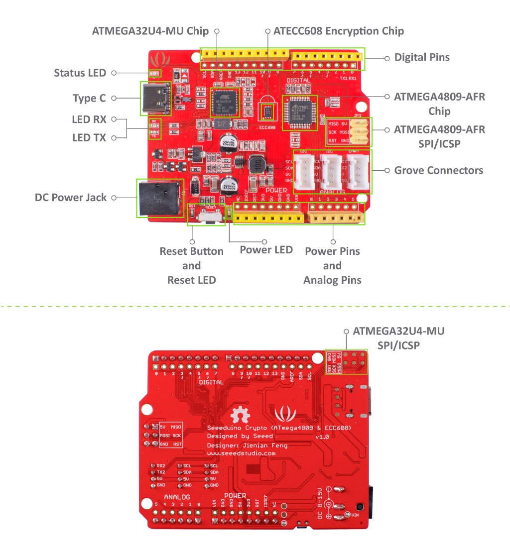 arduino-crypto/Crypto.h at master · intrbiz/arduino-crypto · GitHub