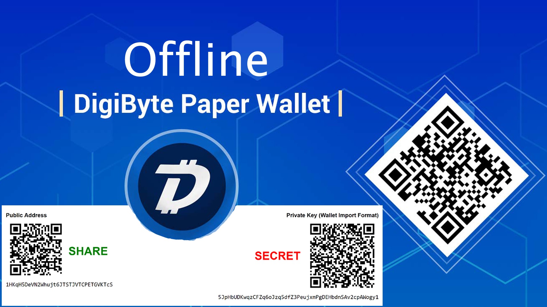 Paper wallet: je cryptocurrency bewaren op een papieren (hardware) wallet