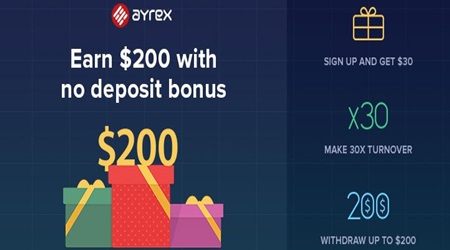 Binary Options Bonus - No deposit and risk free trades