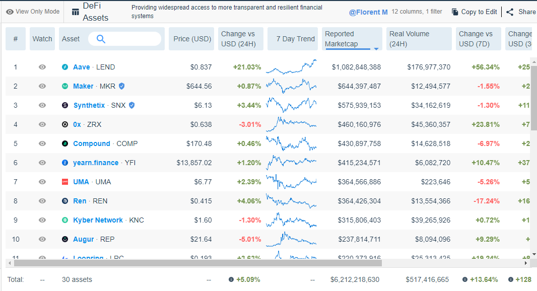 Storm Warfare price today, JAN to USD live price, marketcap and chart | CoinMarketCap