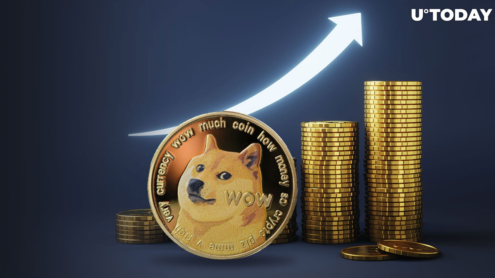 30 DOGE to USD, Convert 30 Dogecoin to United States Dollar