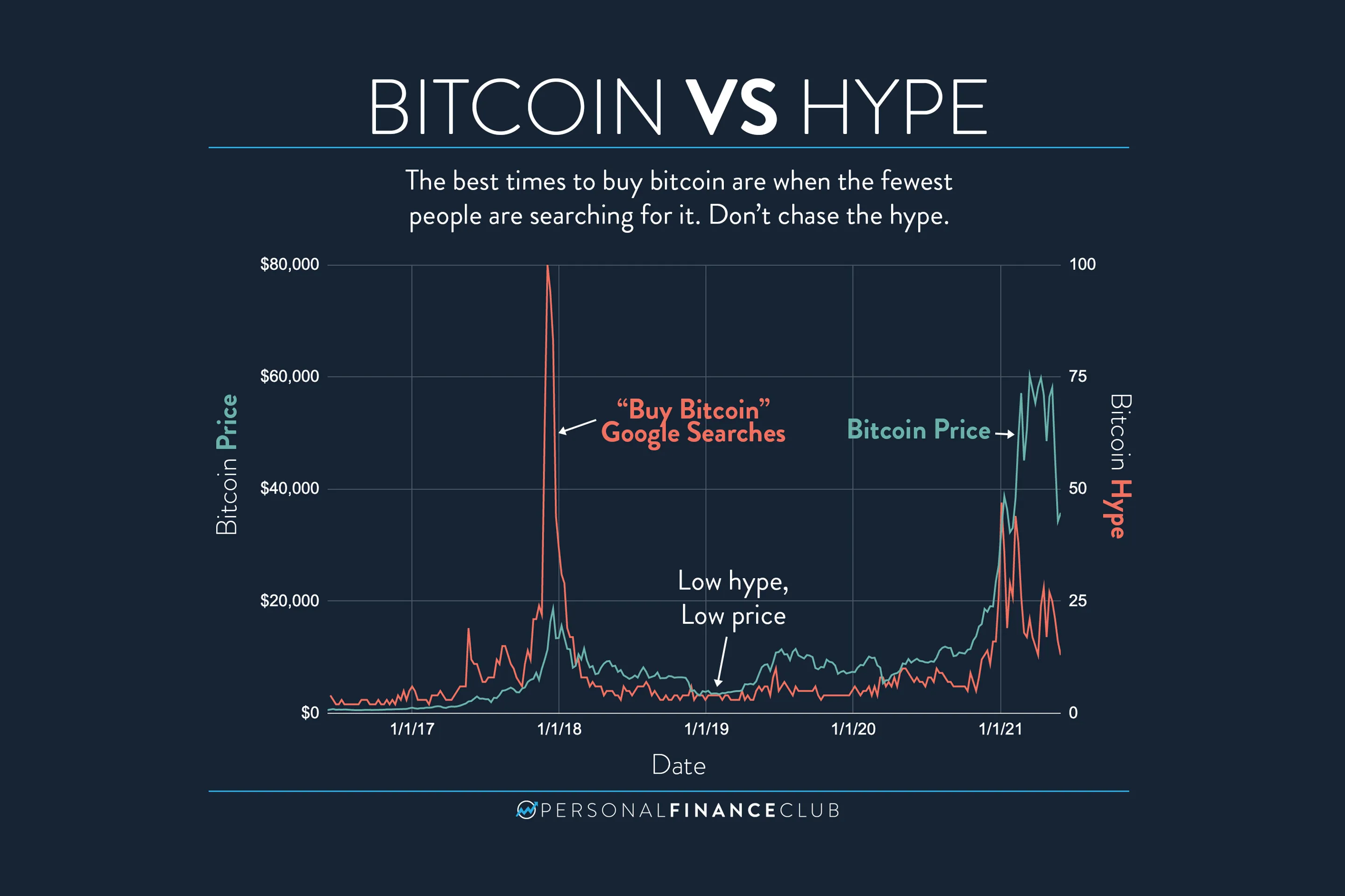 Crypto Trading Volume Tracker | CoinCodex