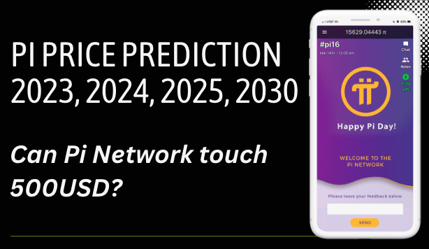 Pi Network Price Prediction for , , , , and - WeStarter