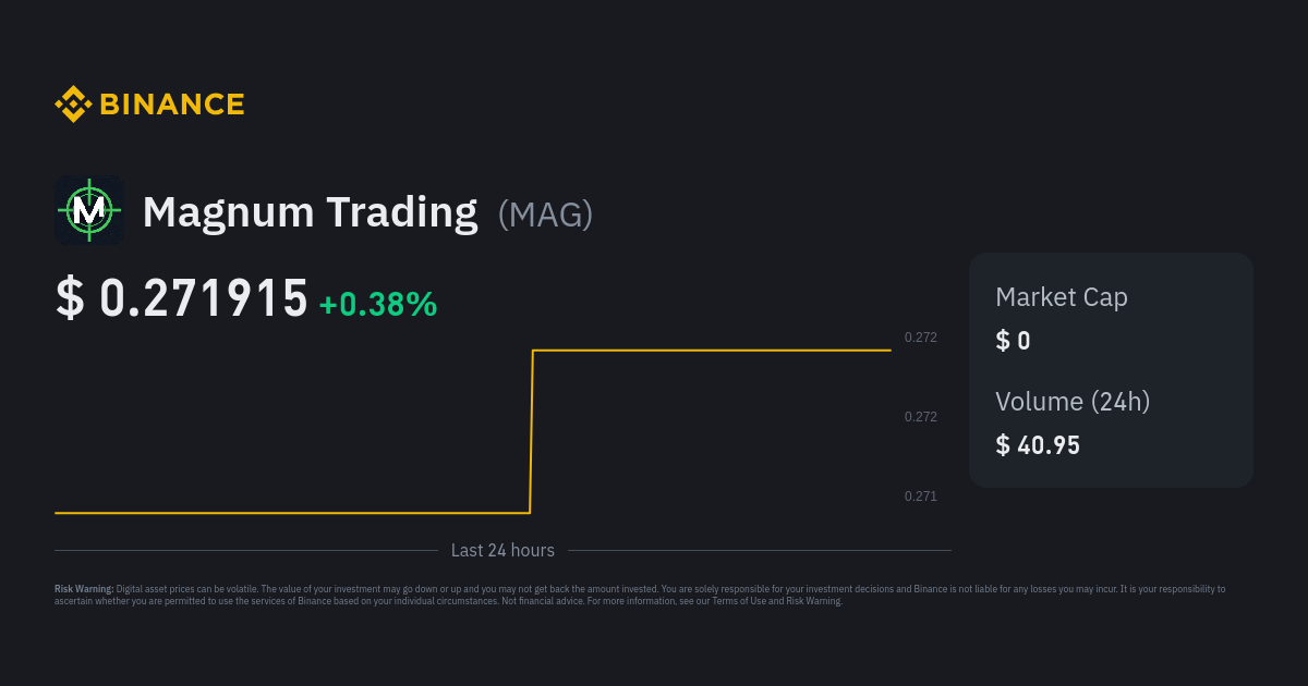 MagDive (MAG) Price, Chart & News | Crypto prices & trends on MEXC