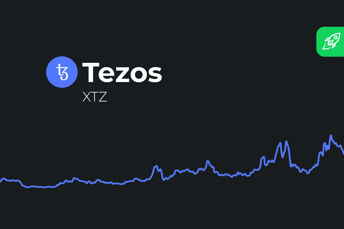 Tezos USD (XTZ-USD) Price, Value, News & History - Yahoo Finance