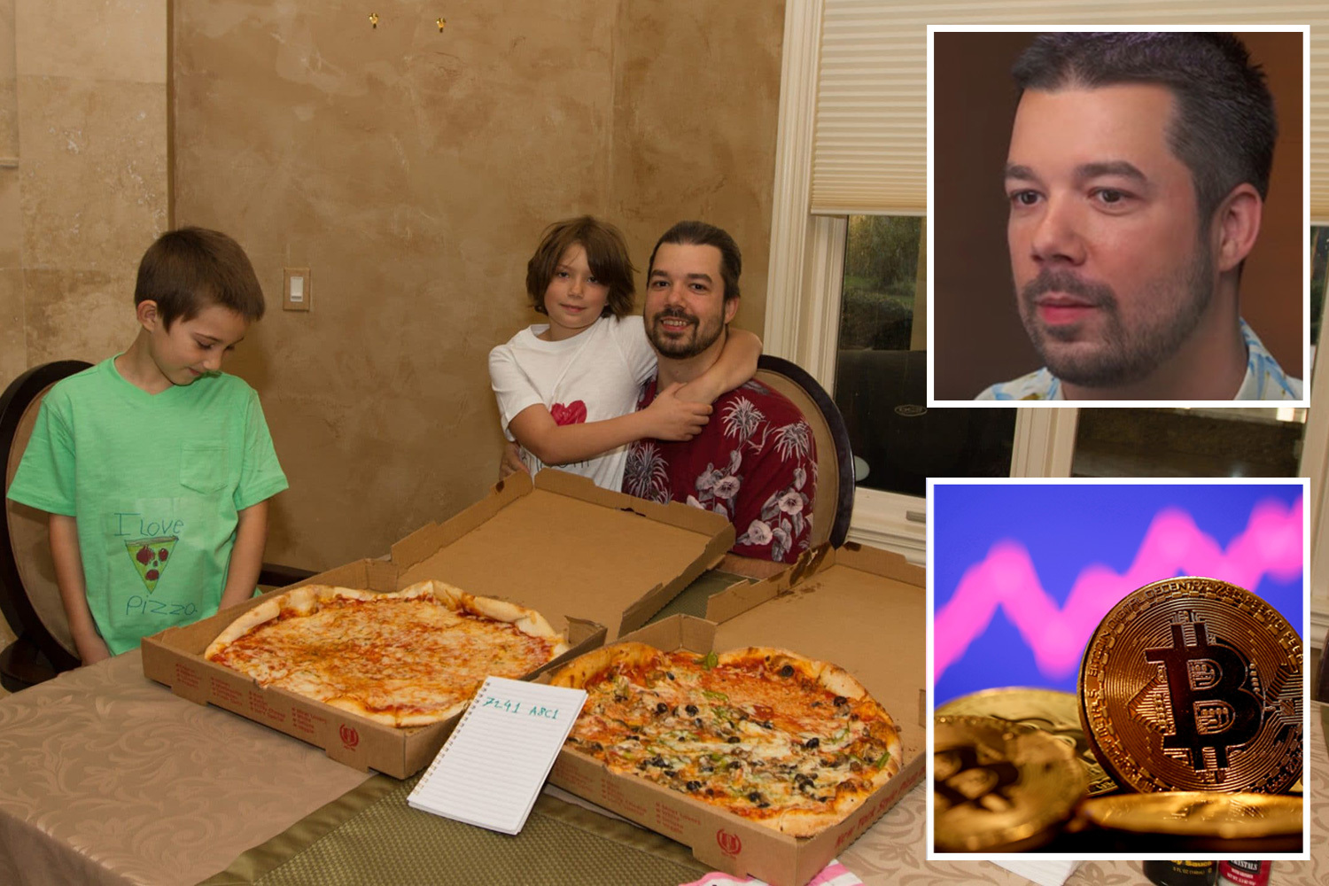 Meet the Man Who Spent $ Million in BTC on Pizza | Hypebeast