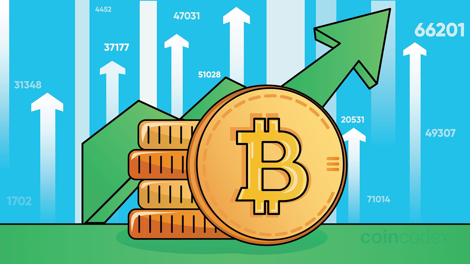 Bitcoin Price Prediction – Forbes Advisor Australia