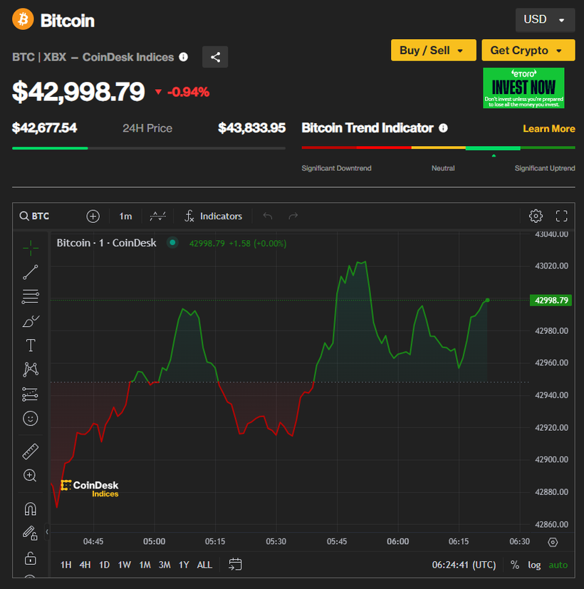 family-gadgets.ru Price Today - ONG to US dollar Live - Crypto | Coinranking